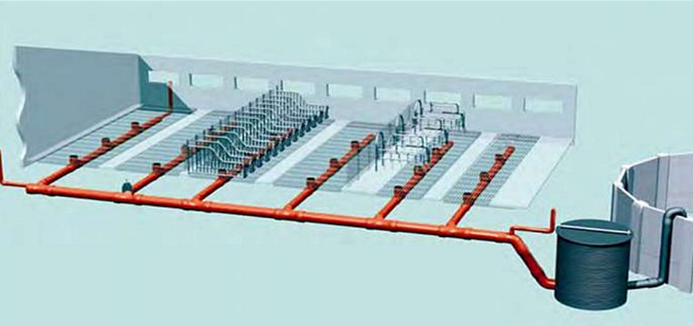 Schweinezucht - Güllemanagement-Systeme