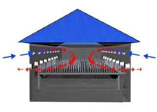 Schweinezucht - Lösungen für Umweltkontrollsysteme