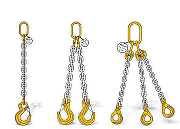 High-strength chains (lifting chain, tie-down chain, binding chain) Farm machinery - High-strength chains